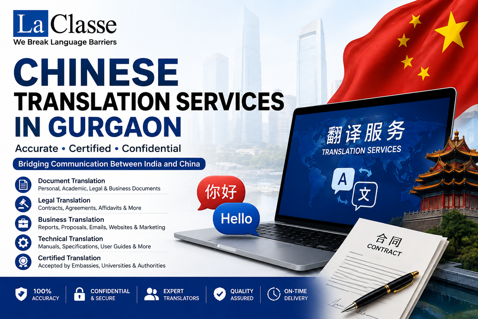 Chinese Translation Services in Gurgaon | Certified Experts
